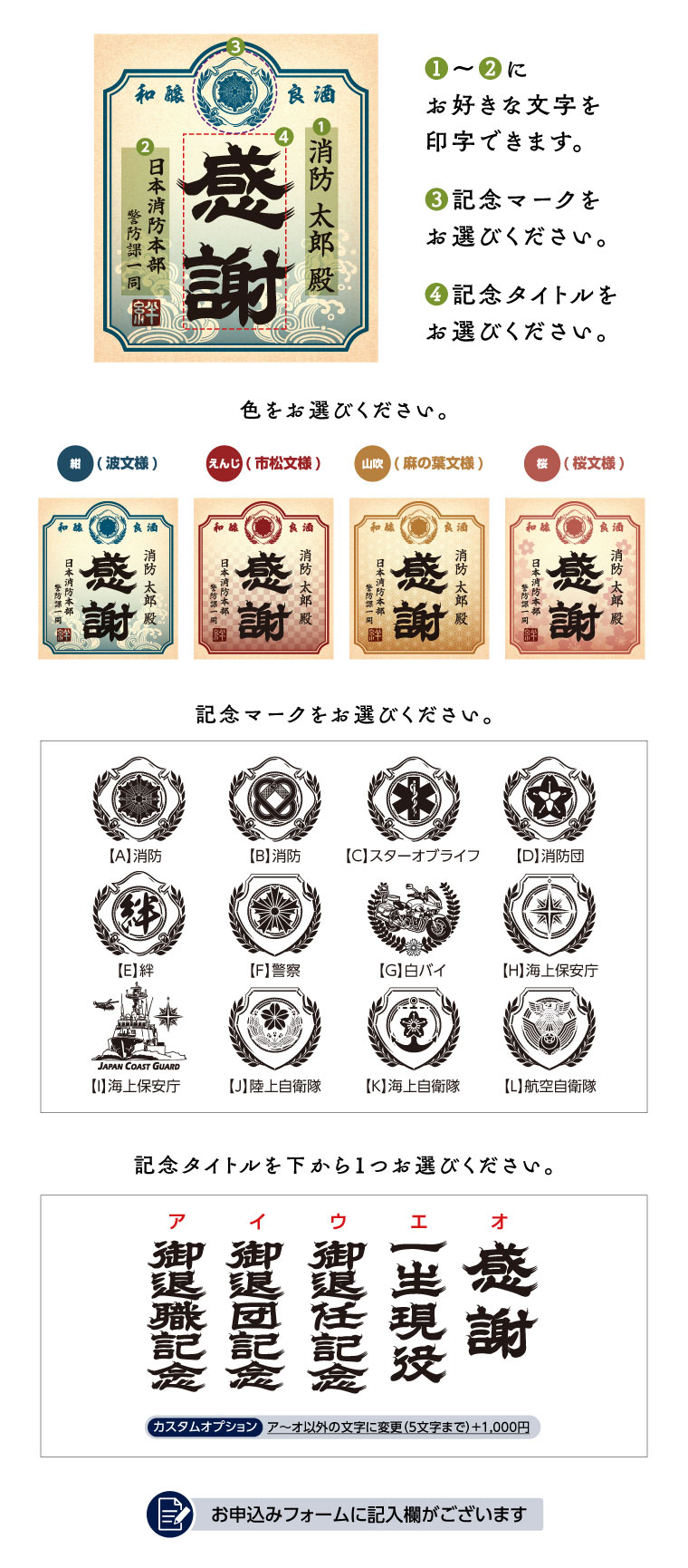 オーダー詳細説明