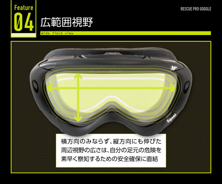 レスキュープロゴーグル 広範囲視野を確保