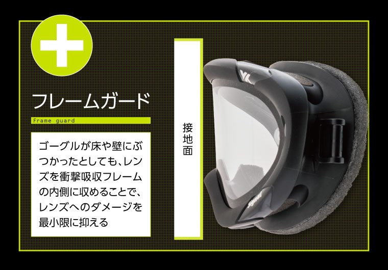 レスキュープロゴーグル フレームガードでレンズを保護
