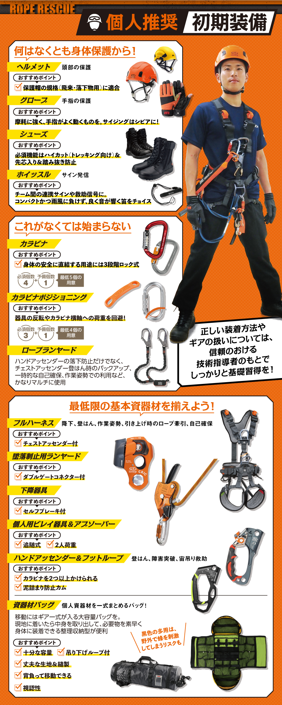 ロープレスキューの個人向け装備